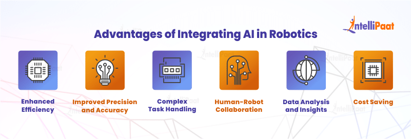 Advantages of Integrating AI in Robotics