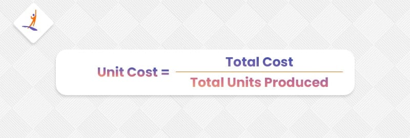 Unit Cost