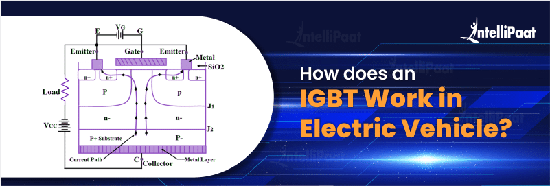 How Does an IGBT Work in Electric Vehicle