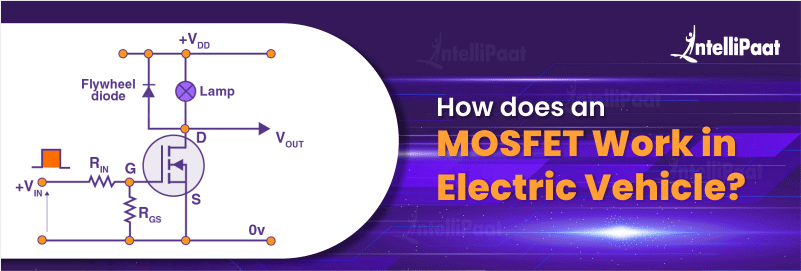 How does an MOSFET Work in Electric Vehicle