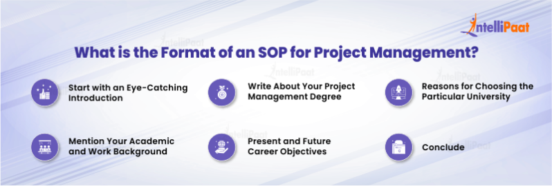 SOP for Project Management - Format, Samples, and Tips