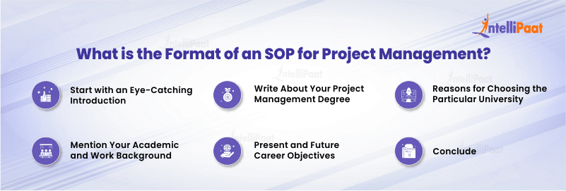 What is the Format of an SOP for Project Management?