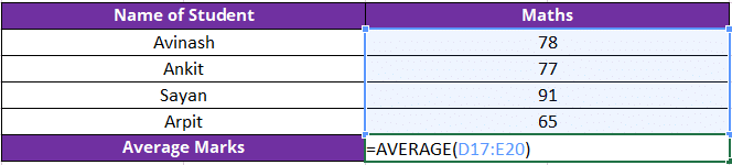 AVERAGE Formula in Excel