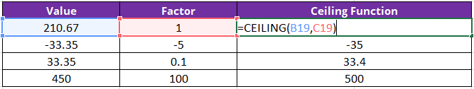 CEILING Function in Excel