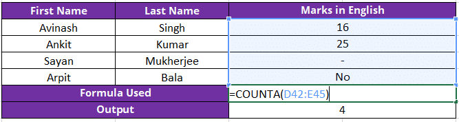 COUNTA Function in Excel