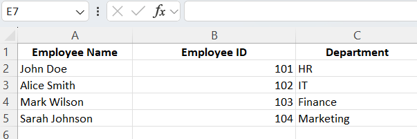 Employee Data (A2C5)