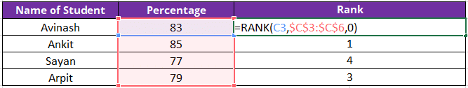 Excel RANK Function