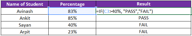 IF Formula in Excel