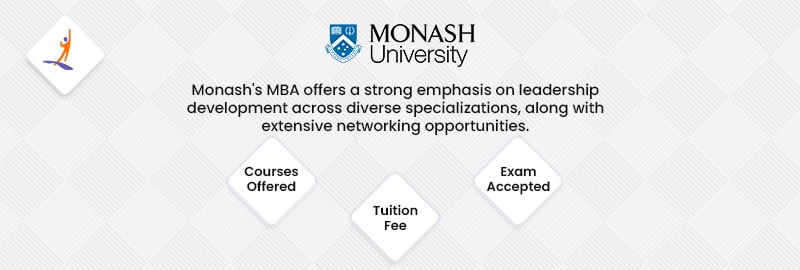 Monash University 