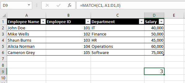 Overview of the MATCH Function