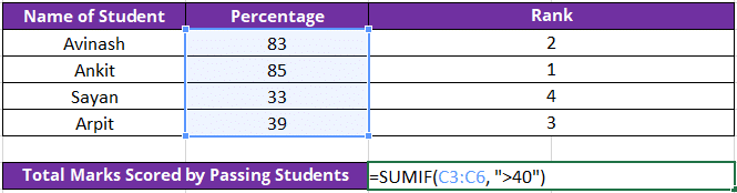 SUMIF Function in Excel