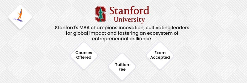 Stanford University 