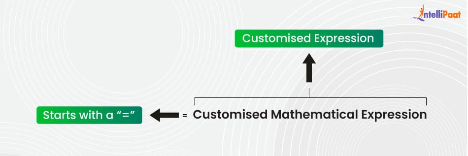 Structure of Formulas in Excel