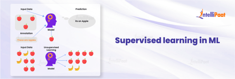 Supervised learning