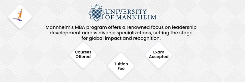 University of  Mannheim