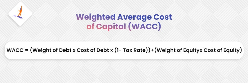 Weighted Average Cost of Capital formula