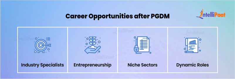 Career opportunities after PGDM