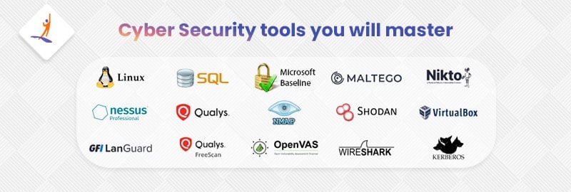 Cyber Security Tools You Will Master