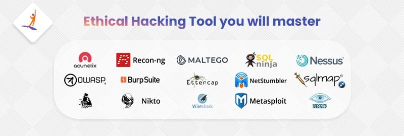 Ethical Hacking Tools You Will Master