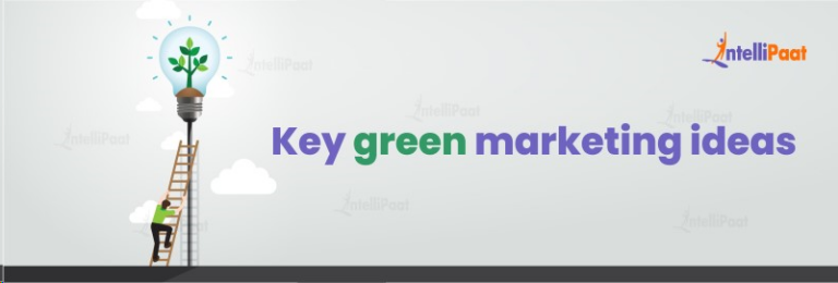 What is Green Marketing: Benefits, Strategies and Examples