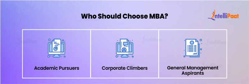 Who Should Choose MBA?