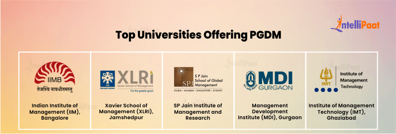 Top Universities Offering PGDM