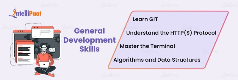 General Development Skills for React JS Developer