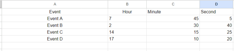 Top 40 Excel Formulas You Must Know