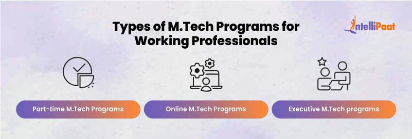 Types of M.Tech Programs for Working Professionals