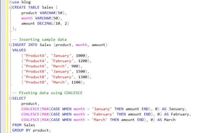 What Is Coalesce In SQL? - Learn From Scratch