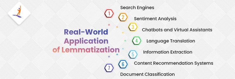 Real-World Applications of Lemmatization 