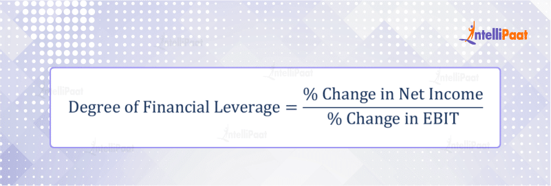 Formula for Degree of Financial Leverage