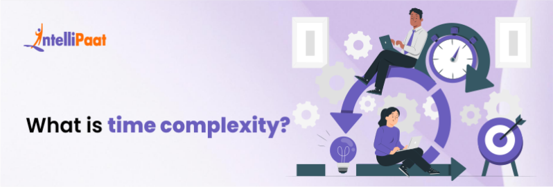 What is Time Complexity?