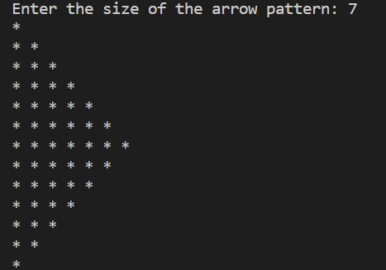 Top 25 Java Pattern Programs