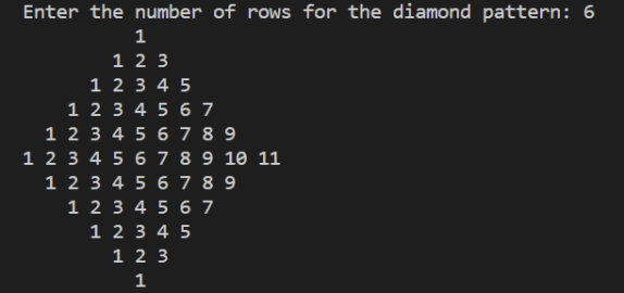 Top 25 Java Pattern Programs - Intellipaat