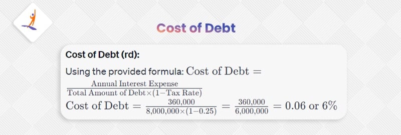 Cost of Debt Formula