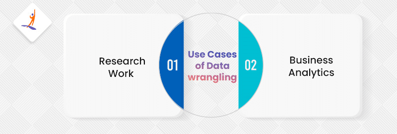 Use Cases of Data Wrangling