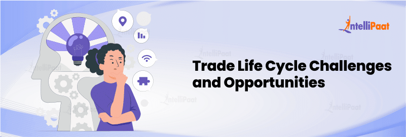 Current Market Trade Lifecycle Challenges and Opportunities 