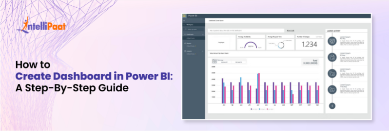 How to Create Dashboard in Power BI- A Step-By-Step Guide