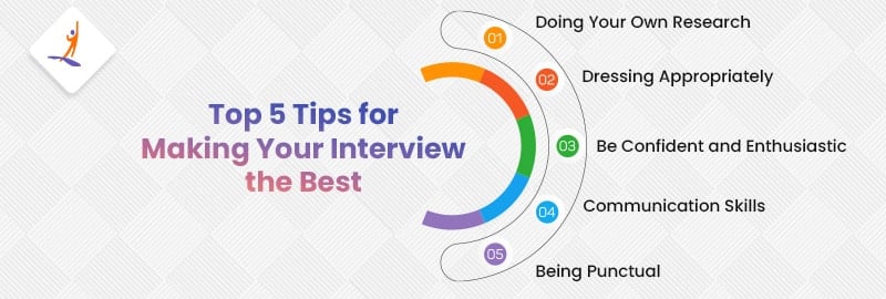 Top 5 Tips for Making Your Interview the Best