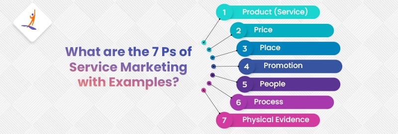 What are the 7 Ps of Service Marketing with Examples?