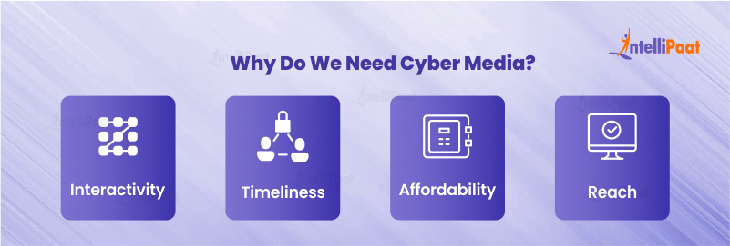 Why Do We Need Cyber Media?