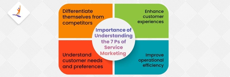 Importance of Understanding the 7 Ps of Service Marketing 