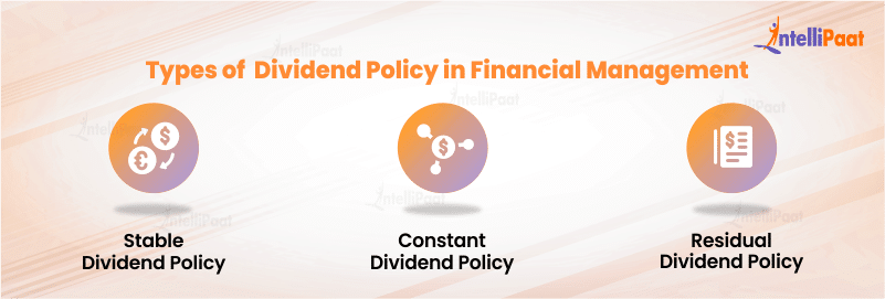 Types of  Dividend Policy in Financial Management