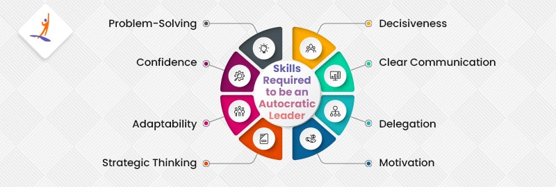 Skills Required to be an Autocratic Leader