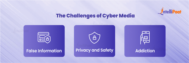 The Challenges of Cyber Media