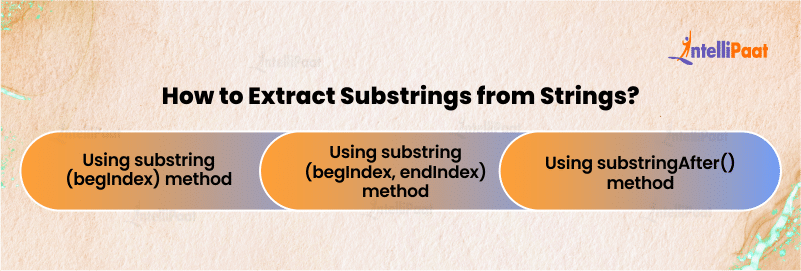 How to Extract Substrings from Strings
