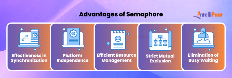 Advantages and Disadvantages of Semaphore