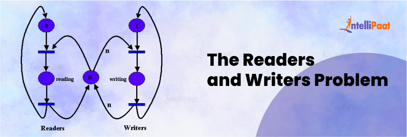 The Readers and Writers Problem