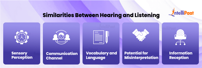 Similarities Between Hearing and Listening